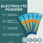 What drinks have electrolytes