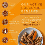 curcumin benefits