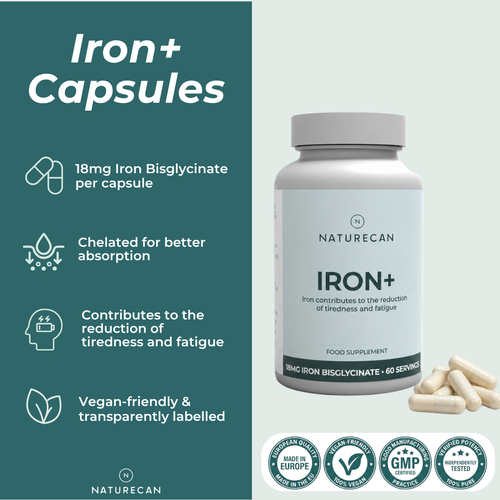 Iron Tablets