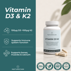 Vitamin D3 & K2