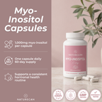 Myo Inositol Capsules