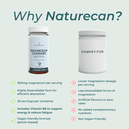 vegan magnesium