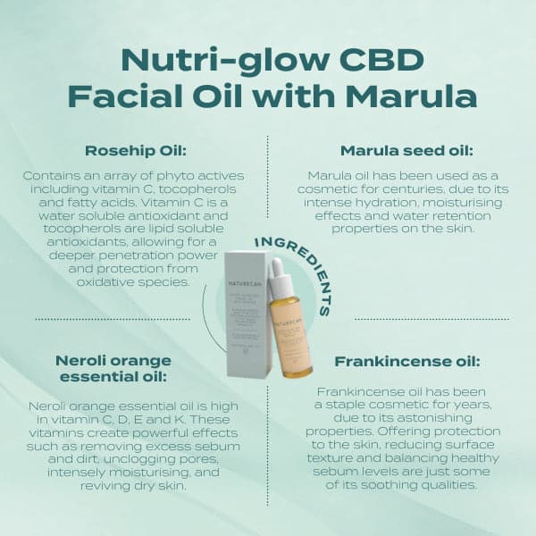 cbd facial oil