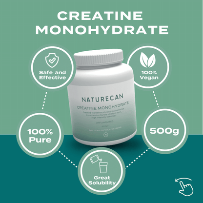 Benefits of Creatine Monohydrate 1