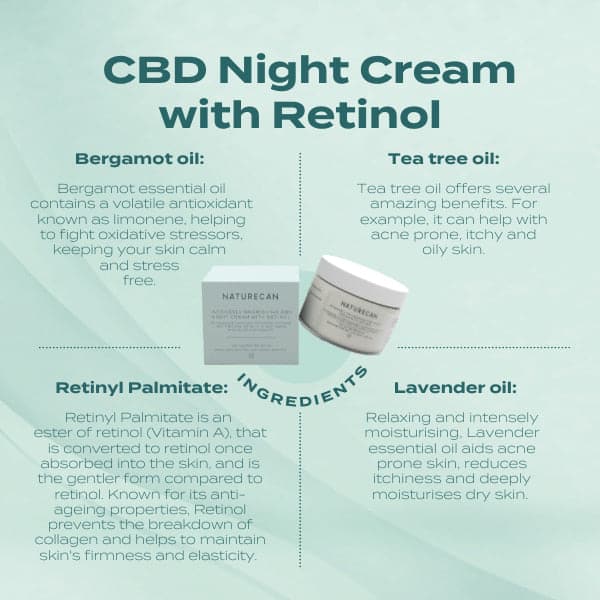 CBD & Retinol Cream